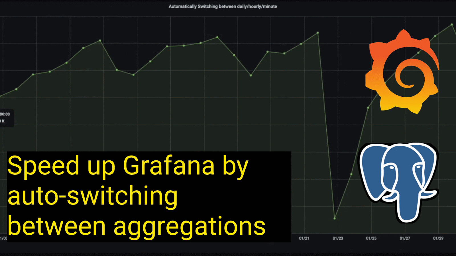 A Grafana GIF displaying various graphs. Speed up Grafana by auto-switching between different aggregations, using PostgreSQL