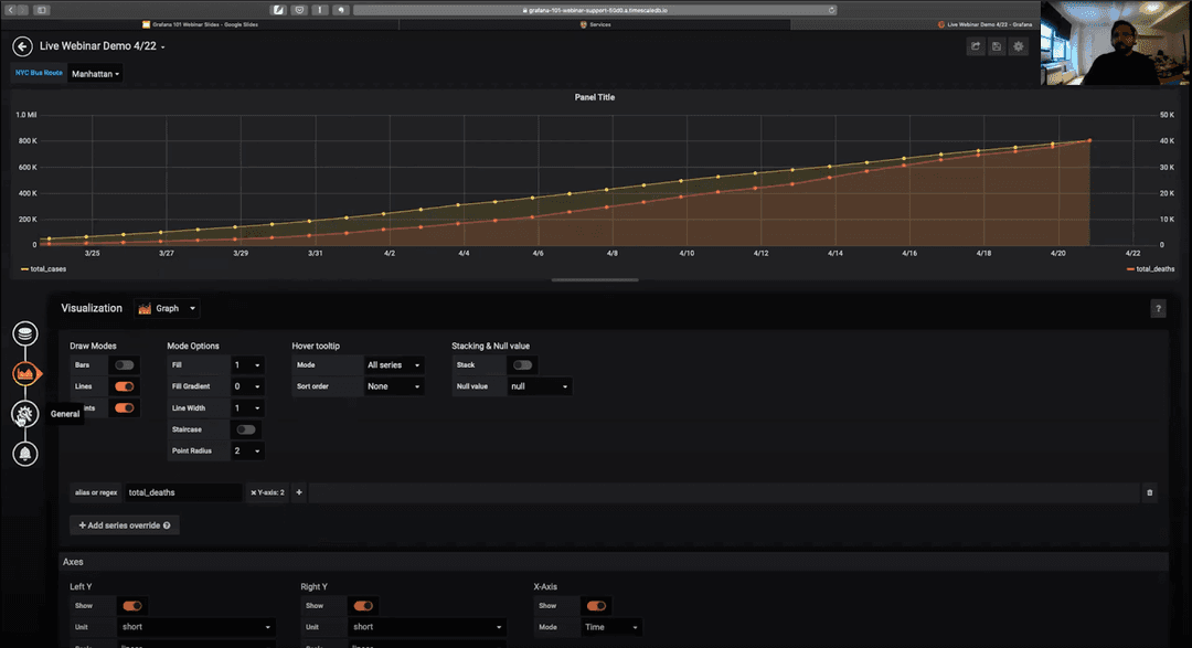 Guide to Grafana: Create Awesome Visualizations Recap & Resources ...