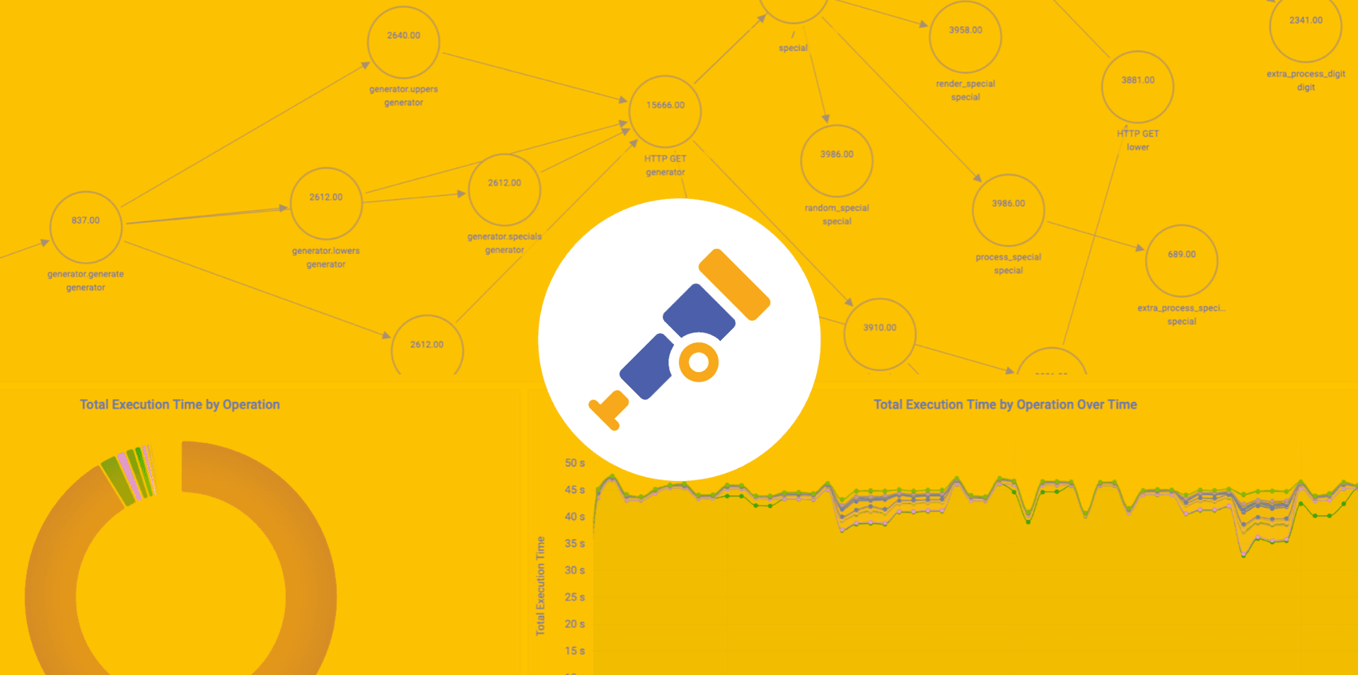 The OpenTelemetry logo over a yellow background with charts and metrics.
