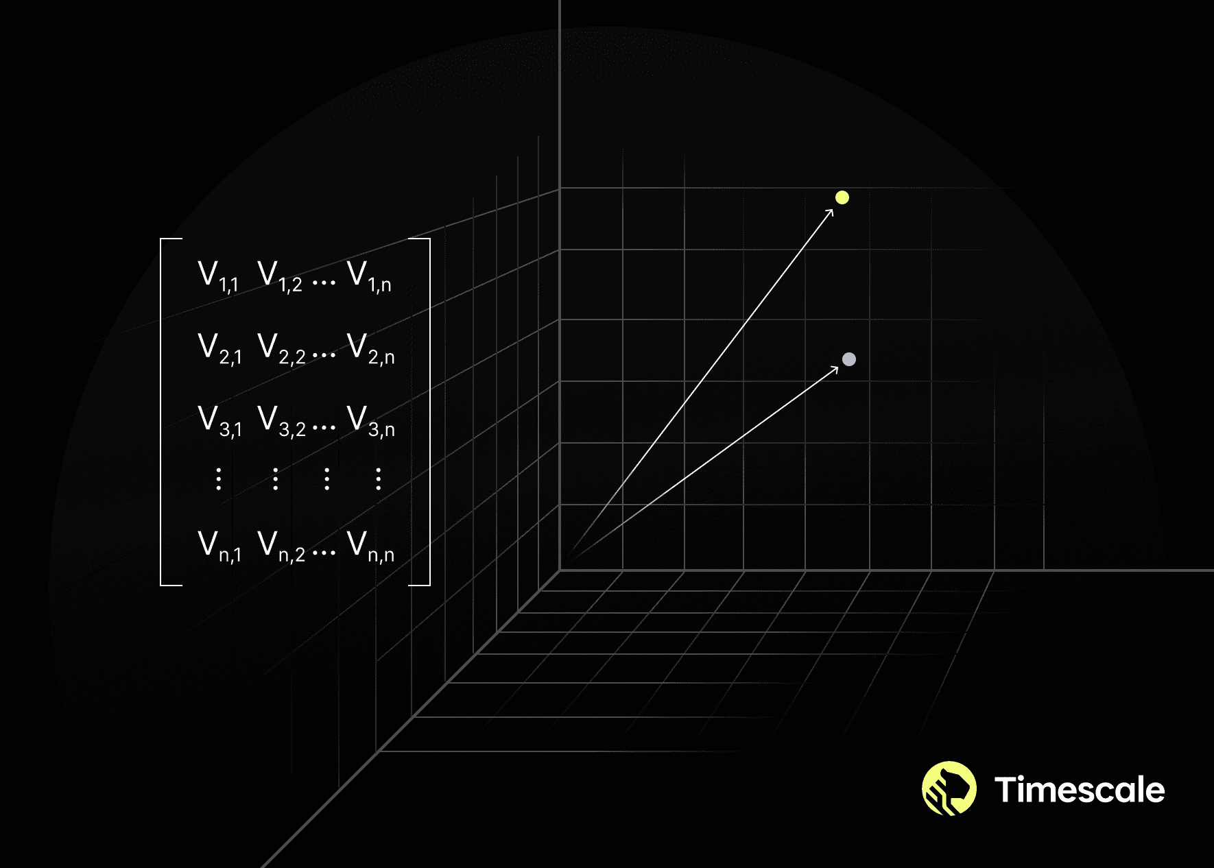 A Beginner’s Guide to Vector Embeddings