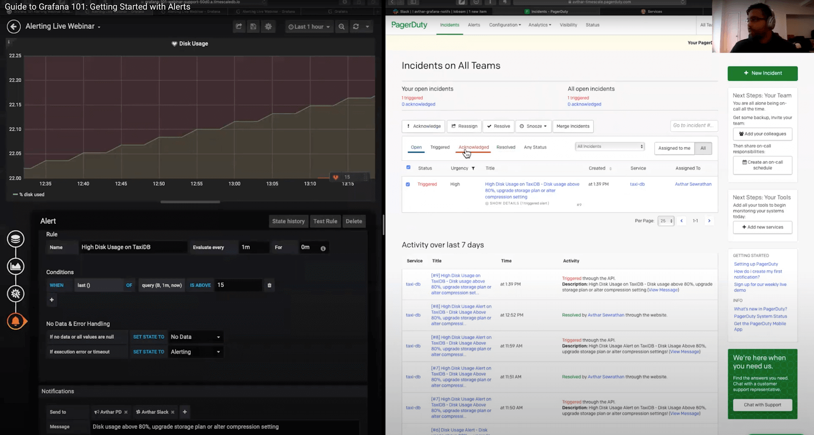 Grafana dashboard and PagerDuty incident screen side by side, showing an alert from Grafana sent to PagerDuty