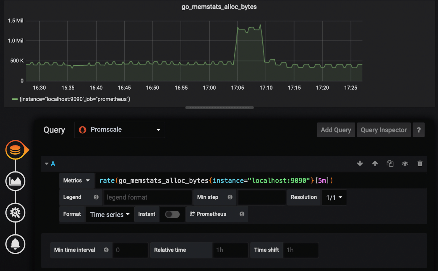 Querying in Grafana using PromQL from Promscale.