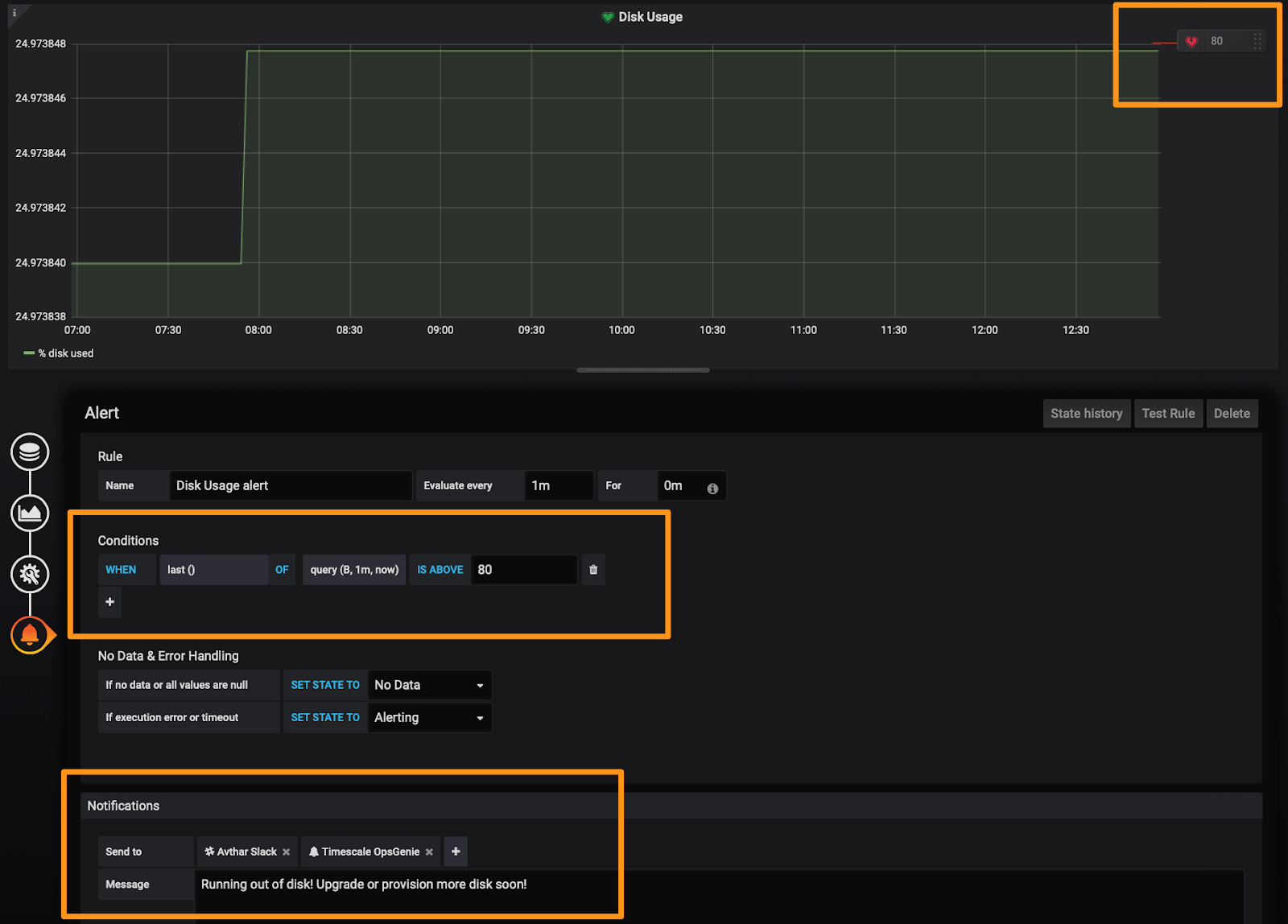 Grafana alert panel showing settings for alert about disk usage