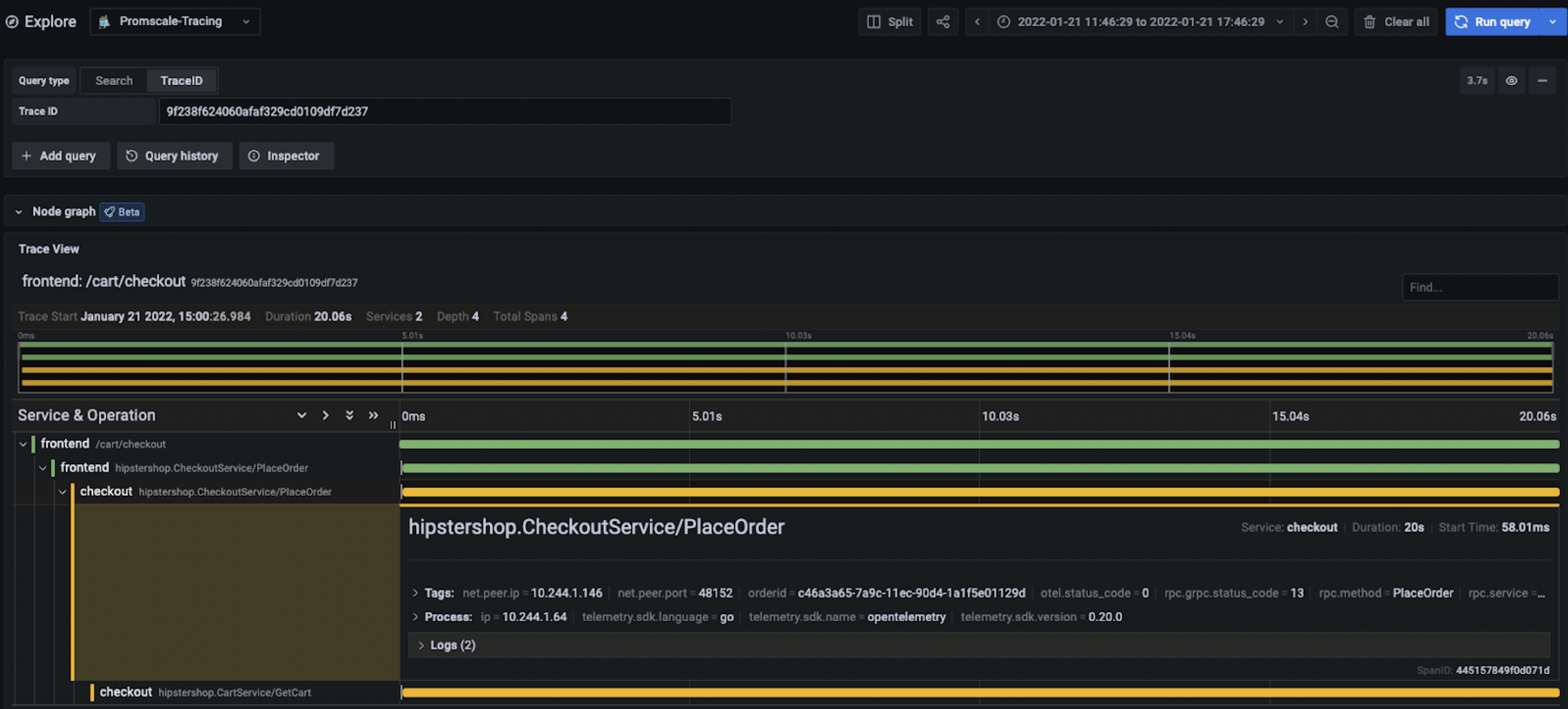 Visualizing traces in Grafana from Promscale
