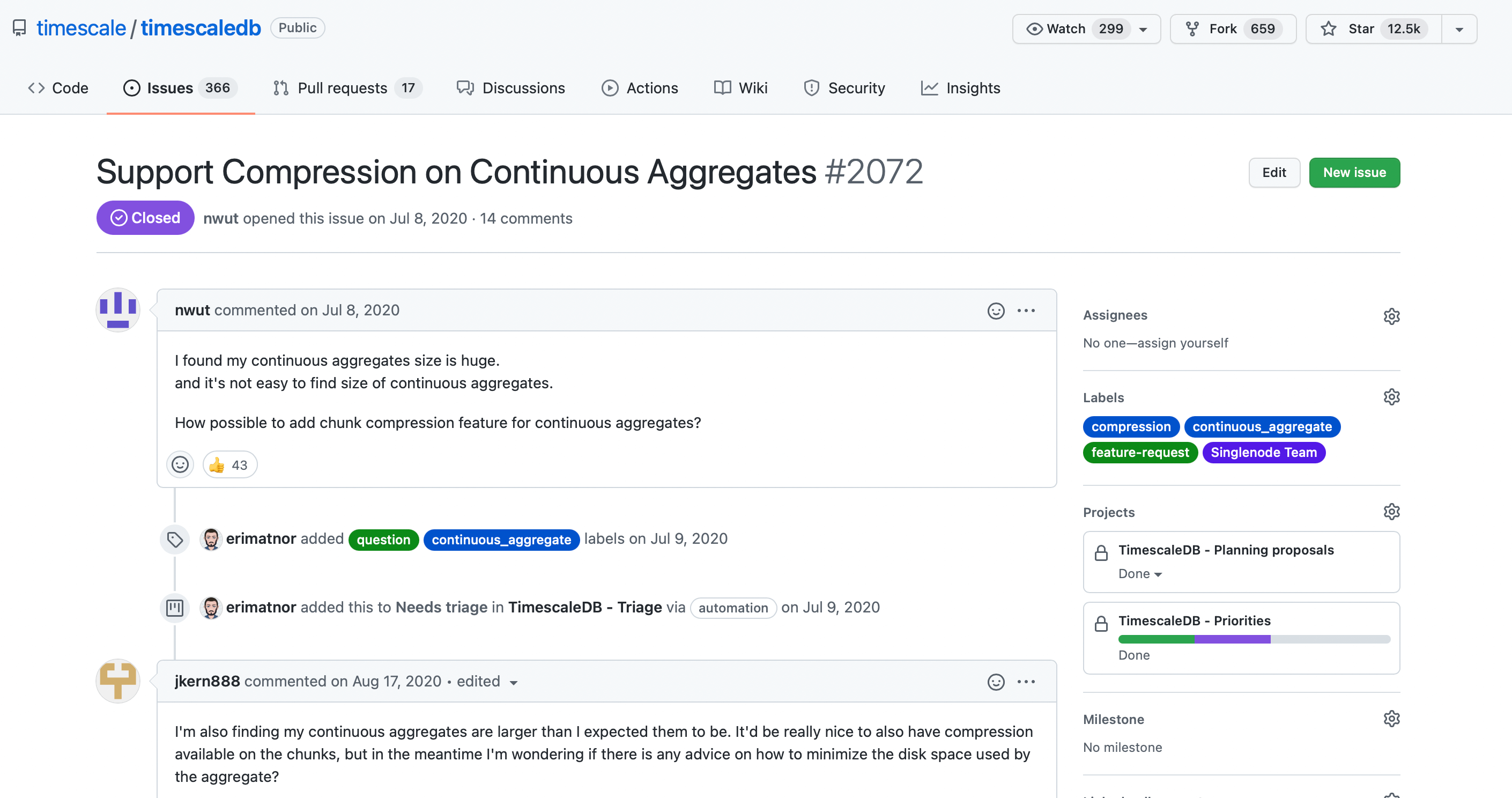 Screenshot of the GitHub issue that originated the support for compression in continuous aggregates 