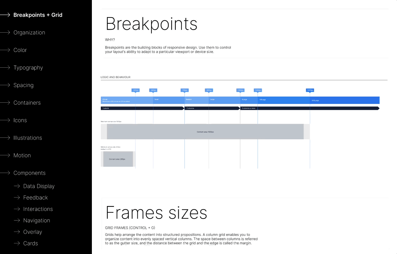 Building a better developer experience: A GIF of our UI library in Figma