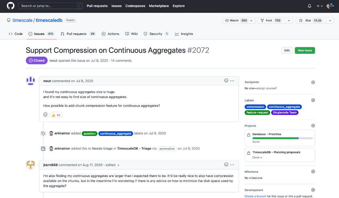 Support for compression in continuous aggregates was a highly requested feature by our community, which we introduced in TimescaleDB 2.6 