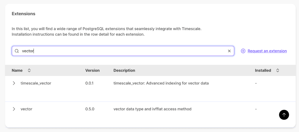 The PostgreSQL extensions list in the Timescale console