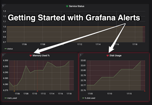 [New Webinar] Grafana 101 Part II: Getting Started with Alerts