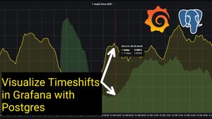 How to visualize timeshifts to compare metrics over time in Grafana using PostgreSQL