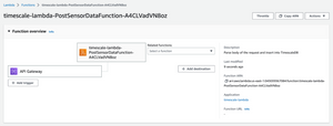 Do More on AWS With Timescale: Build an Application Using Lambda Functions in Python