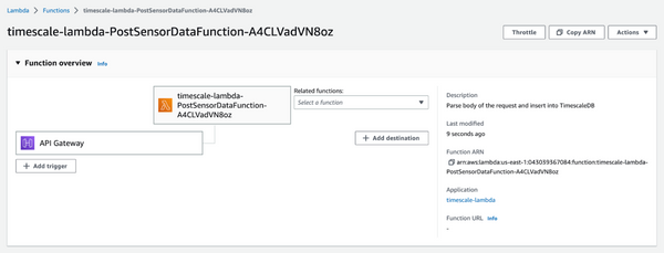 Do More on AWS With Timescale Cloud: Build an Application Using Lambda Functions in Python